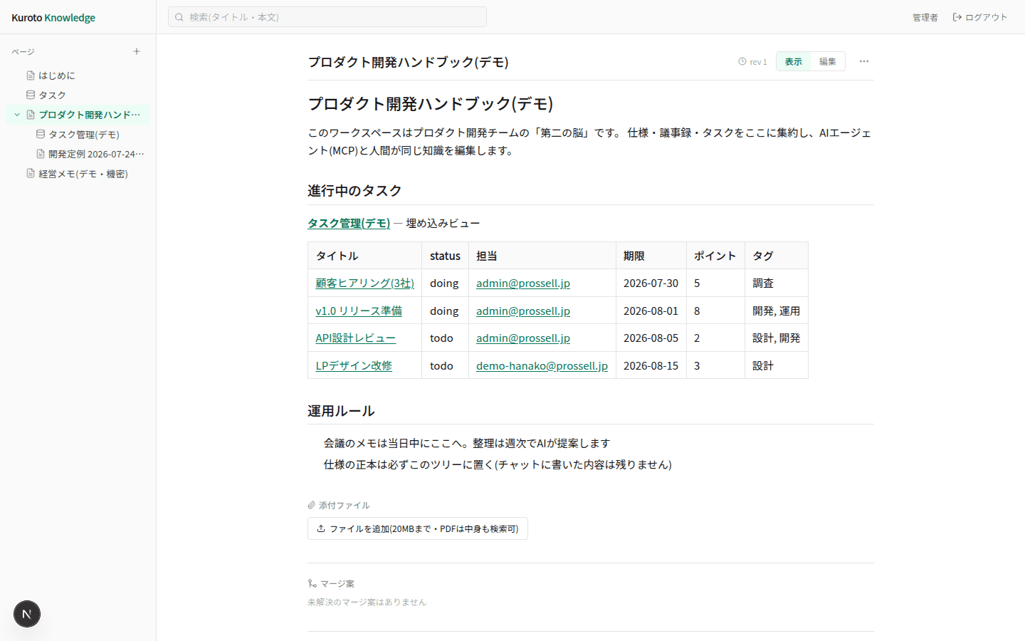 ページの表示。サイドバーのツリー・本文・埋め込みビュー
