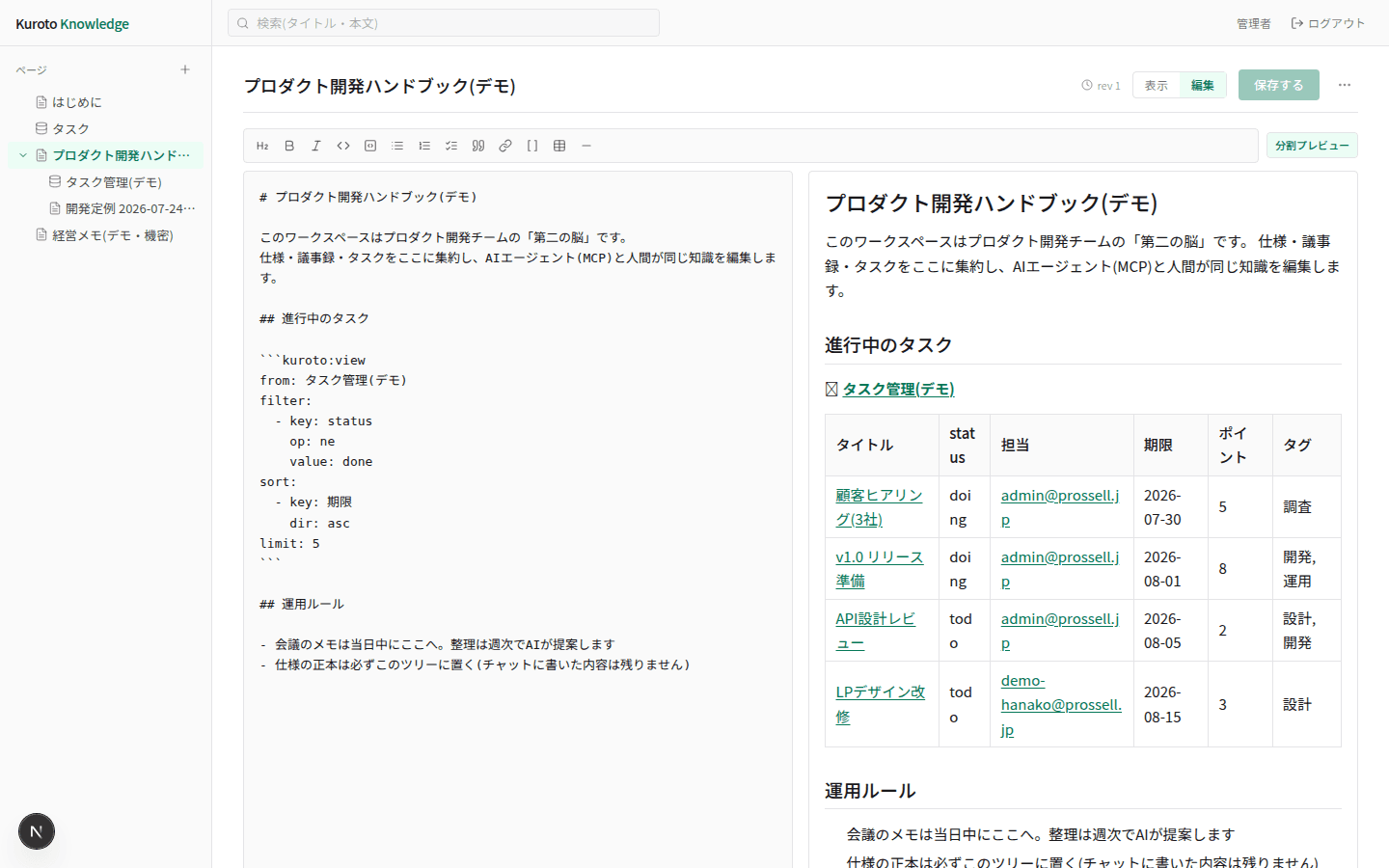 編集モード。ツールバーと分割ライブプレビュー