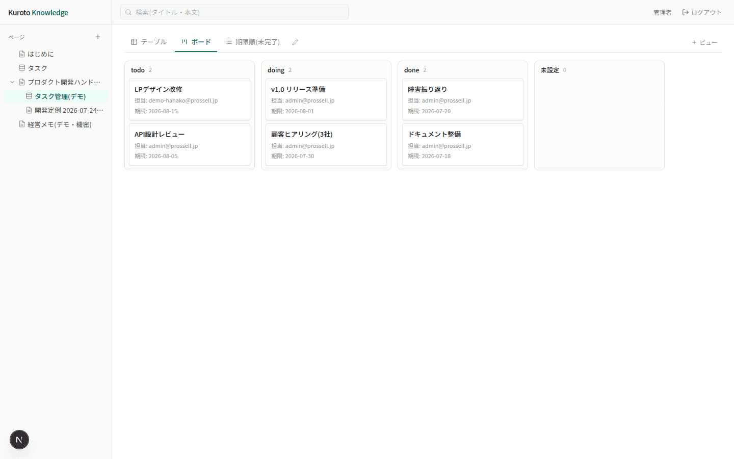 カンバンビュー。ドラッグ&ドロップで移動