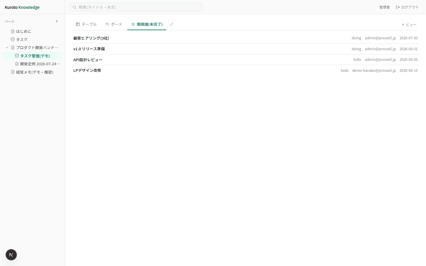 保存済みリストビュー(期限順・未完了のみ)